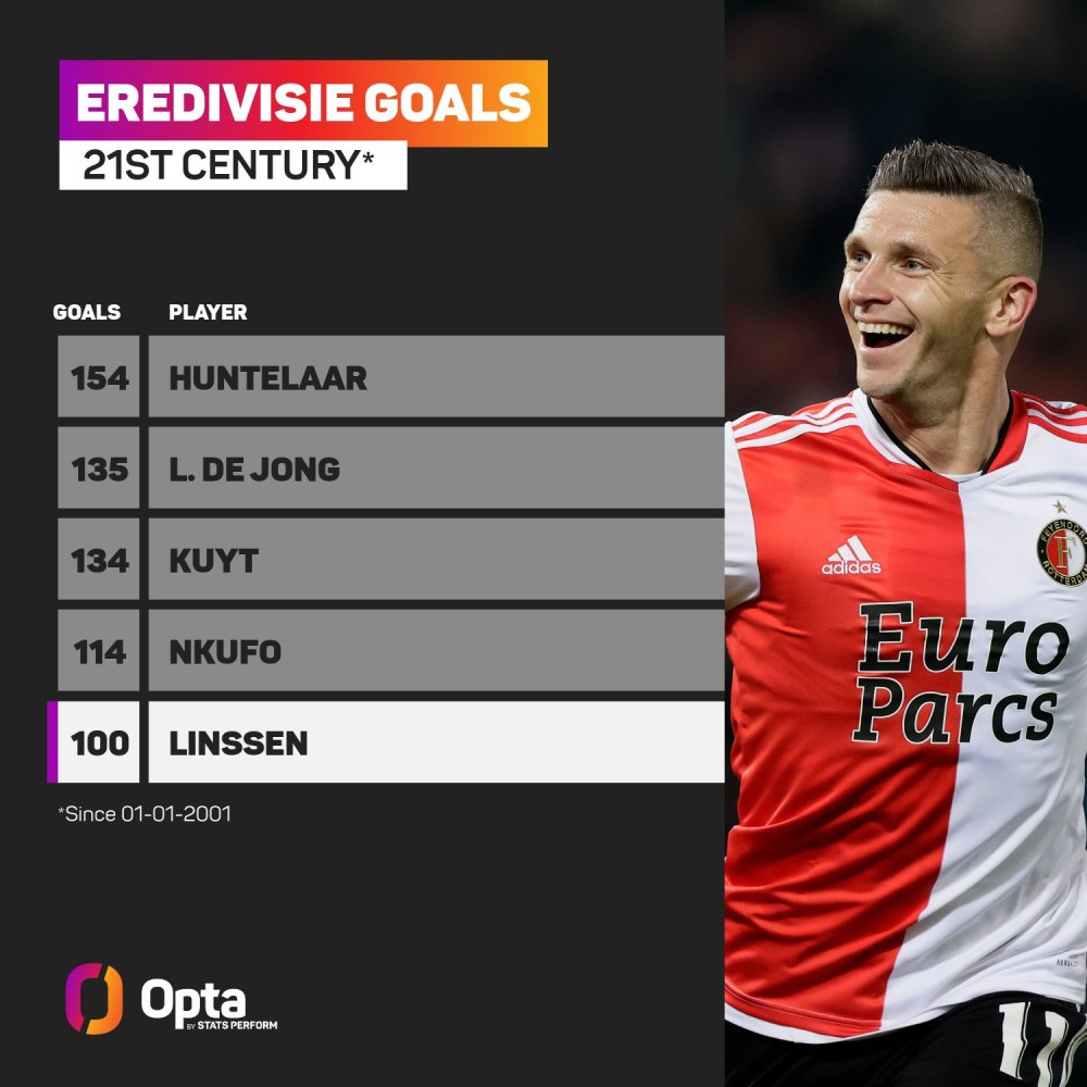 球锦标赛 球锦标赛